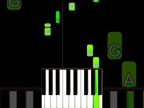 big boy (Piano Tutorial) #TikTok