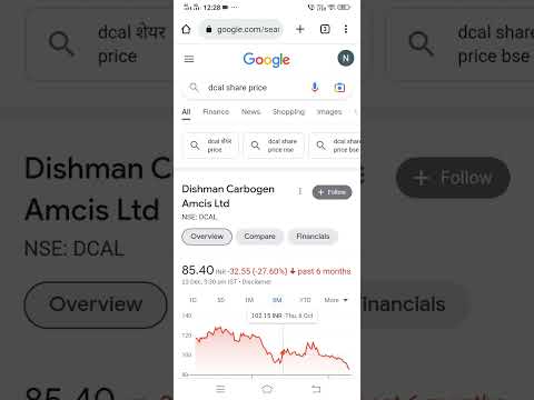 DCAL SHARE UPDATE