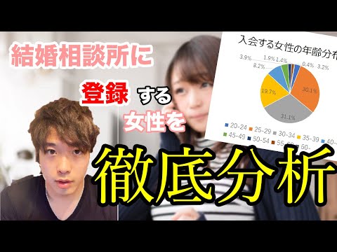 【婚活男性必見】結婚相談所に登録する女性を徹底分析！年齢・年収・結婚歴は？