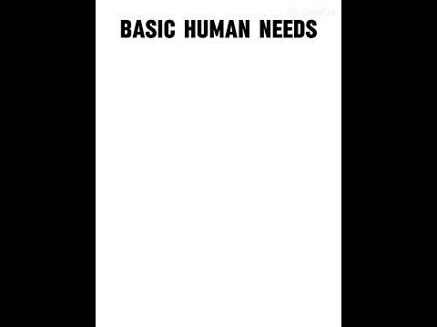 Basic Human Needs Meme - #mha #myheroacademia #allmight #trend