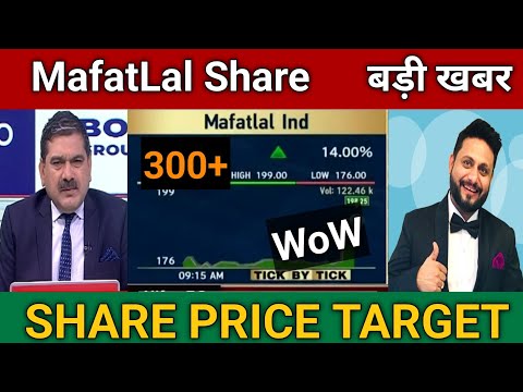 Mafatlal Industries Share Latest News Today | Mafatlal Industries Share Price Target