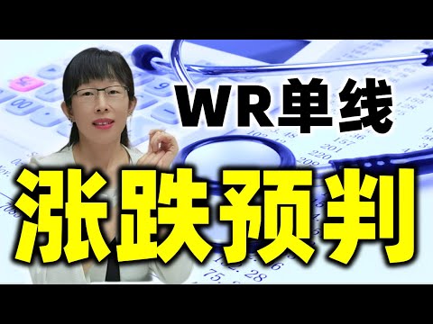 股票买卖 | 如何准确预判上涨下跌？原来主力这样做 WR单线战法#股票#投资