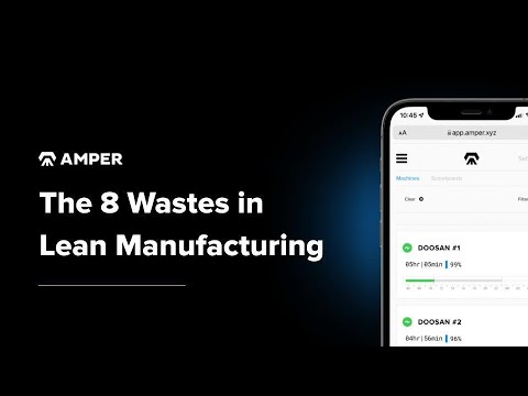 8 Wastes in Lean Manufacturing