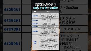 26卒インターン締切 6月24日〜6月30日 #25卒 #就活 #26卒と繋がりたい #26卒就活　#it業界 #就活生