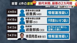 【かごしま　この一年】警察官４人逮捕　前代未聞の不祥事続き　県民の信頼揺らぐ　鹿児島県警 (24/12/24 18:28)