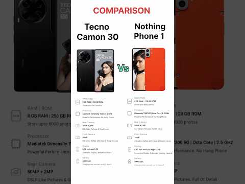 Tecno camon 30 vs Nothing phone 1 !! nothing phone 1 review 👍tecno camon 30 5G #tecnicalguruji