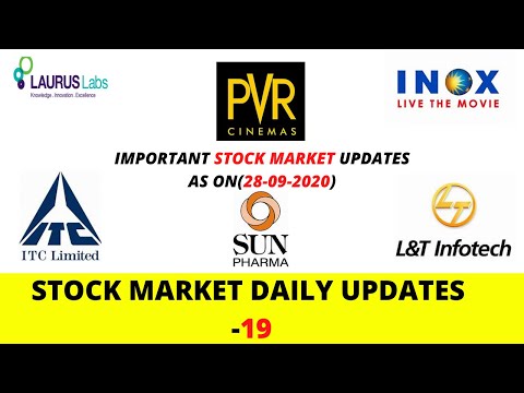 TODAY STOCK MARKET UPDATES || INOX | PVR SHARES || LAURUS LAB SPLIT | RATNAMANI  |TODAY GOLD PRICE |