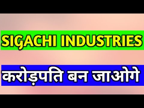 sigachi industries share news