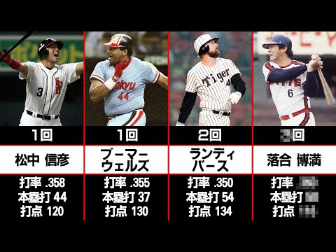 【たったの7人】三冠王を達成した怪物達を一挙に紹介