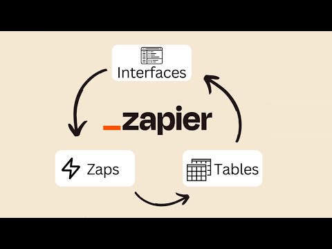 Zapier Tables, Interfaces, And Canvas | Zapier Tutorial (2025)