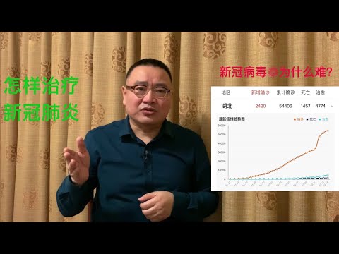 病毒感染与细菌感染的区别 怎样治疗新冠肺炎？【琦藝】