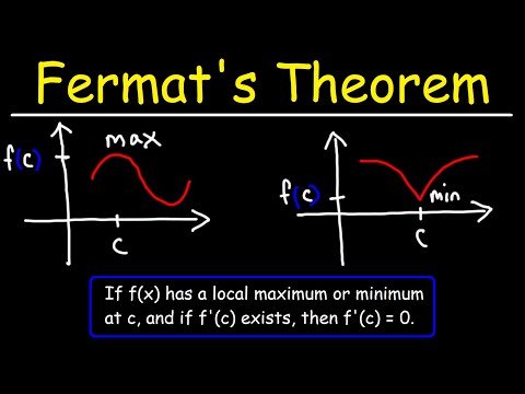 Fermat's Theorem - Application of Derivatives - Calculus 1