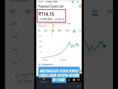 Popees Cares Ltd #popeescaresstock #multibaggerstocks #highreturnstock #viralstock #shortfeed #short