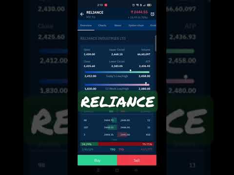 reliance #relianceind #shorts. #short #shortvideo #shortsvideos. #shortvideos. #shortvideos #nse