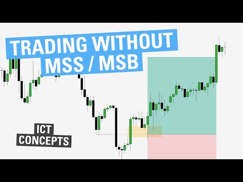 Trading without a Structure Shift / Break - ICT Concepts