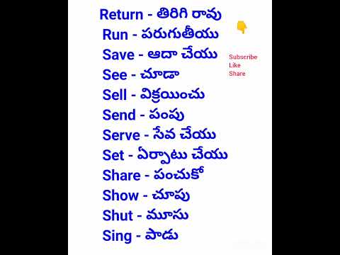 #spokenenglish #englishspeakingpractice #spokenenglishclasses #englishtelugu #englishwords