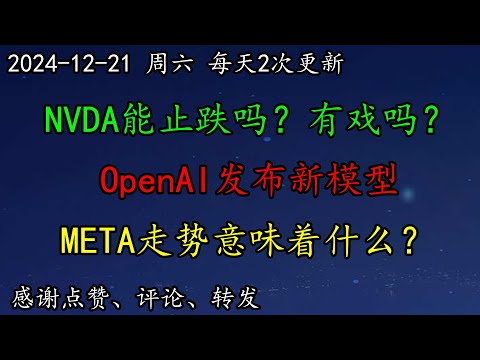 美股 近期走势原因分析，如何预期？NVDA能止跌吗？有戏吗？OpenAI发布新模型，引领新一轮变革！META走势意味着什么？美元怎么看？KO是潜在底部架构吗？AMD和SMCI难兄难弟。GOOG、MU