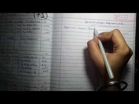 #71 Self Balancing Ledger | Creditor Ledger Adjustment Account