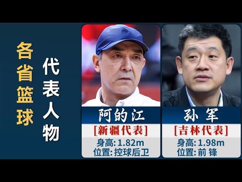 各省的篮球代表人物