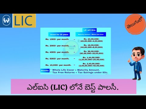 Lic policy || best lic policy || new jeevan anand policy || best policy in lic ||