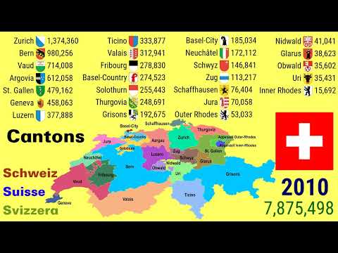 Demographic evolution of SWISS Cantons (1980-2030)| TOP 10 Channel