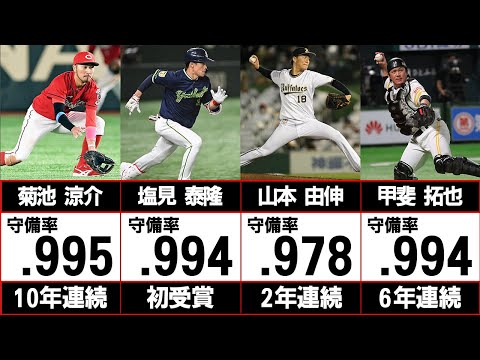 【初受賞6人】ゴールデングラブ賞を獲得した選手を一挙に紹介！