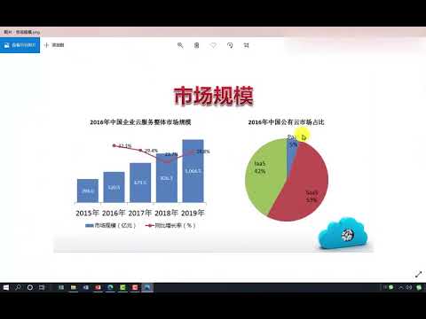 63.计算机二级- 第29套：PPT【转载】