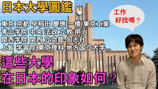 【日本大學圖鑑】日本大學分幾檔？哪些算是名校？