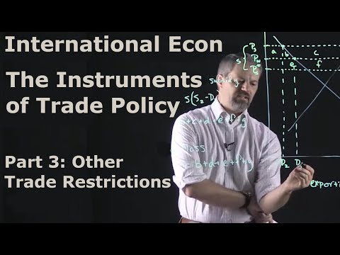 International Economics: The Instruments of Trade Policy: Part 3 - Other Trade Restrictions