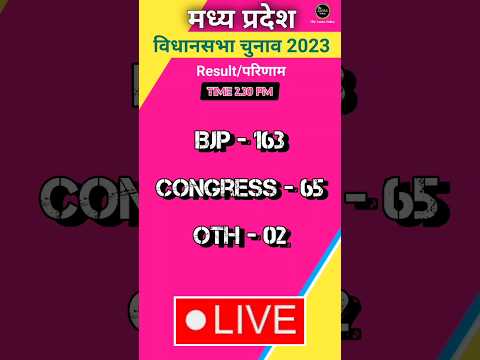 MP चुनाव परिणाम Live #mpelectionresult2023 #mpchunav2023#livenews