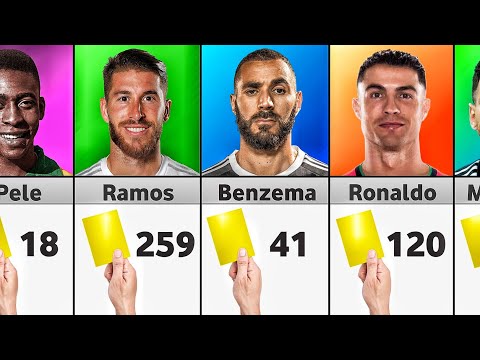 Number Of Yellow Cards of Famous Football Players