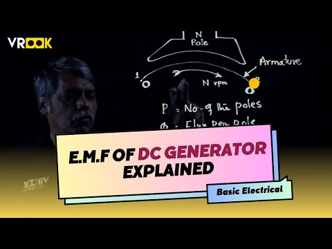 EMF of DC Generator Explained | Easy Concept for Beginners | KCET, IIT & NEET Aspirants | Vrook