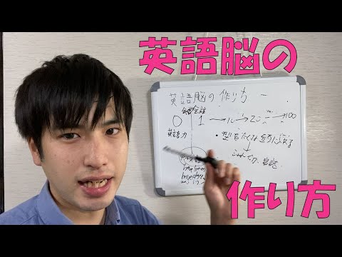 【英会話】英語脳の作り方【０→１】を解説します【初心者】