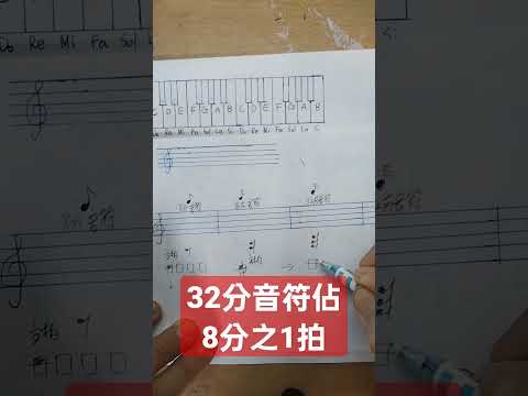 32分音符所佔拍數是前面音符的打折在打折，打到你骨折