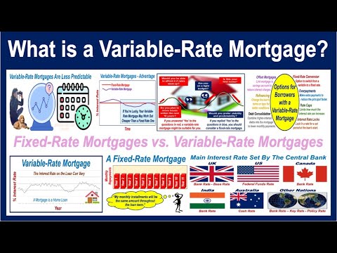 What is a Variable Rate Mortgage?