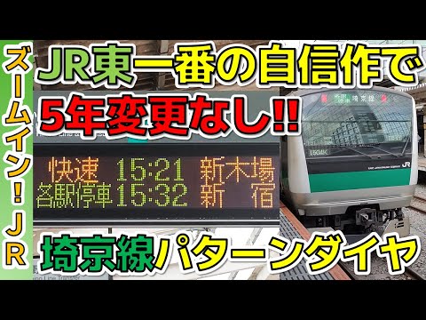 【JR東日本一の自信作】埼京線のパターンダイヤを徹底解説します！