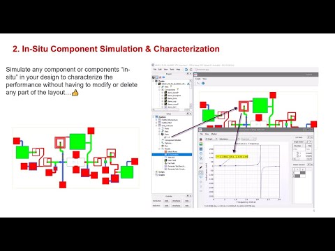 Shorts-2: In-Situ Component Simulation and Characterization