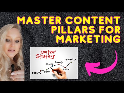 Master Content Pillars for Marketing - Boost Your Strategy with Effective Planning #socialmediatips