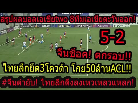 #ช็อค!จีนด่ายับสูญพันธุ์ เพราะท่าเรือ 5-2 เหลวแหลก!! 8ทีมไทยลีกยึด3สโมสร โกยรวม50ล้าน!!