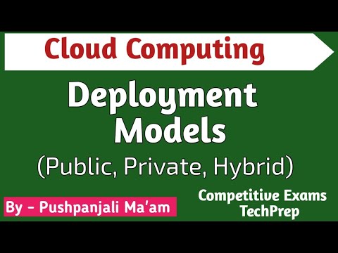 Lec - 2.2 Cloud Computing Deployment Models || Public | Private | Community | Hybrid Cloud  in Hindi