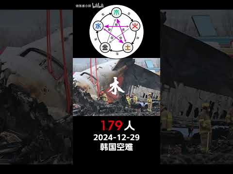 【韩国空难】韩国献祭说