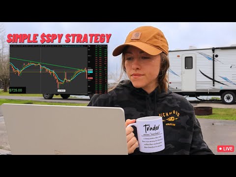 Simple Day Trading Strategy I use EVERY Day (Live Example $SPY/ES)