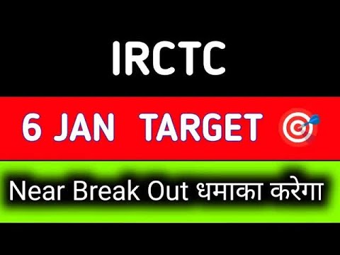 IRCTC SHARE CRASH | IRCTC SHARE LATEST NEWS | IRCTC PRICE TARGET / IRCTC SHARE ANALYSIS