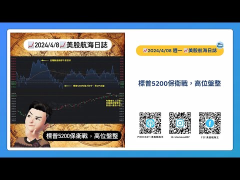 📈2024/4/8週一📈標普5200保衛戰，高位盤整｜美股航海日誌+新聞導讀｜每日更新