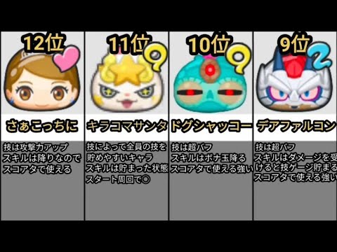 【ぷにぷに】ssランクの使える妖怪ランキング