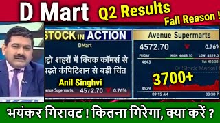 Dmart share latest news,Results Anil Singhvi,Fall Reason ? avenue supermarts Stock analysis,target