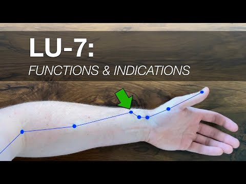 LU-7: Point Functions & Indications