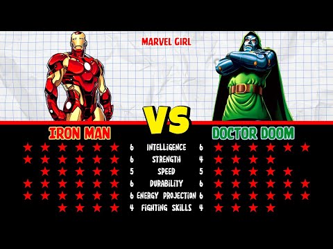 Iron Man vs. Doctor Doom Rank Up