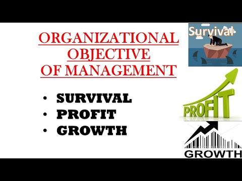 🔴 OBJECTIVE OF MANAGEMENT || ORGANIZATIONAL OBJECTIVE || AS PER CBSE NEW SYLLABUS #2