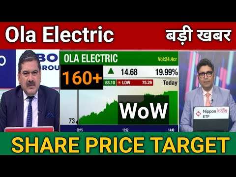 Ola Electric Share Latest News Today | Ola Electric Share Price Target 🎯